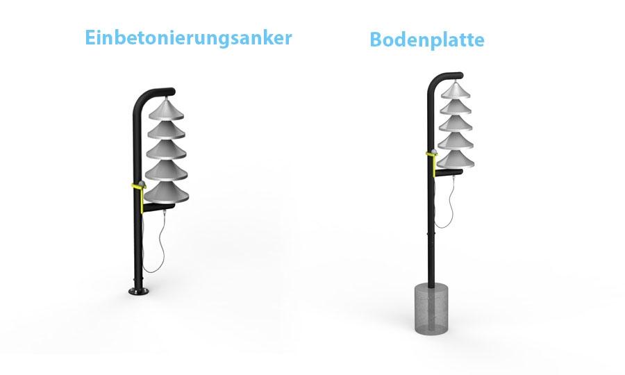 Glocken