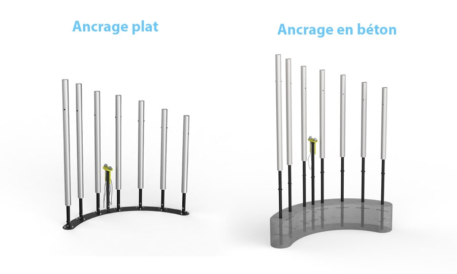 Cloches tubulaires