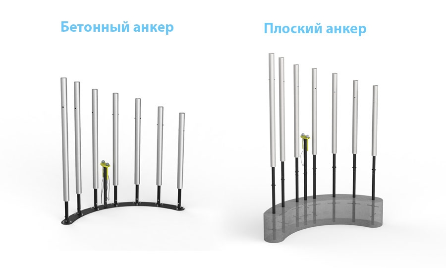 Трубчатые колокола